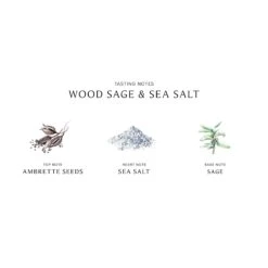 Wood Sage & Sea Salt Cologne -Parfums de Marly Sales 690251033713 alt3 1