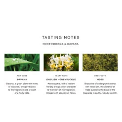 Honeysuckle & Davana Home Candle -Parfums de Marly Sales 690251063307 5Ealt2