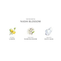 Limited Edition Nashi Blossom Cologne -Parfums de Marly Sales 690251128334 alt3