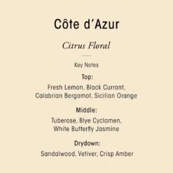 Oribe Côte D'azur Replenishing Body Wash -Parfums de Marly Sales 840035217253 alt4